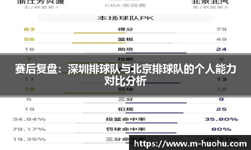 火狐电竞平台